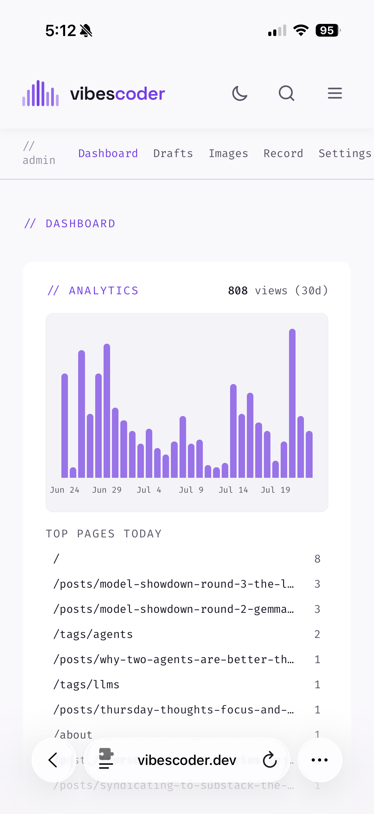 Admin nav bar links running off the edge of the screen instead of wrapping to a second line