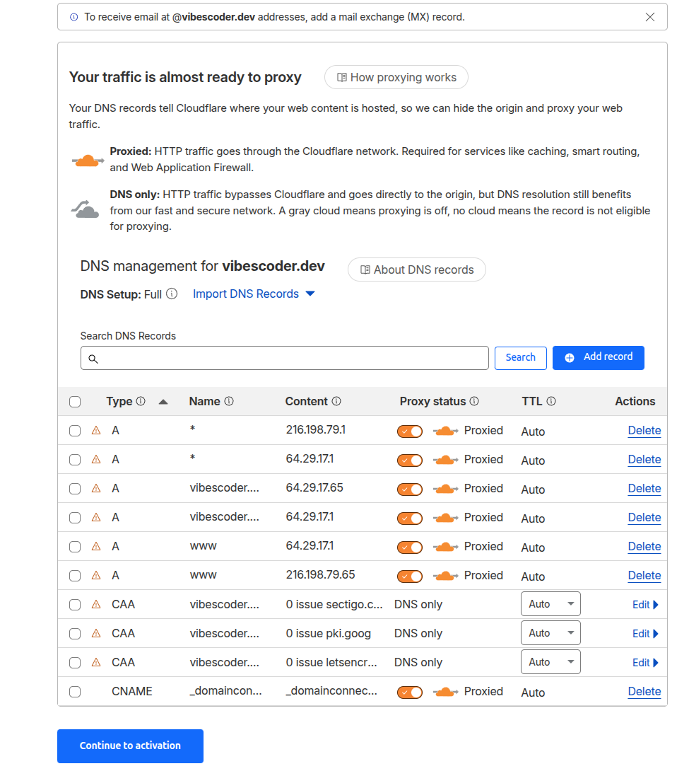 Cloudflare DNS setup page showing "Your traffic is almost ready to proxy" with imported DNS records