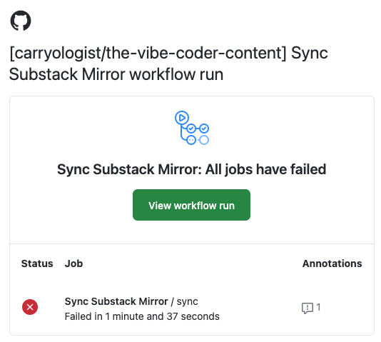 GitHub email notification: Sync Substack Mirror, All jobs have failed
