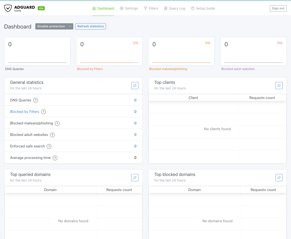 AdGuard Home dashboard before any real traffic