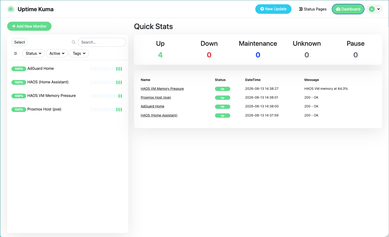 Uptime Kuma's dashboard right after the first four monitors went live, everything green